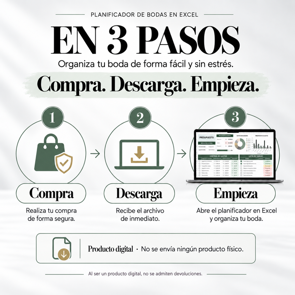 Planificador de Boda