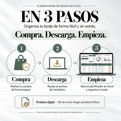 Planificador de Boda